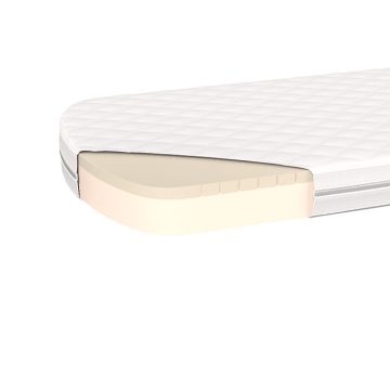 Матрас для кровати KIDI soft латекс/eco-foam 12 см (80*180 см)