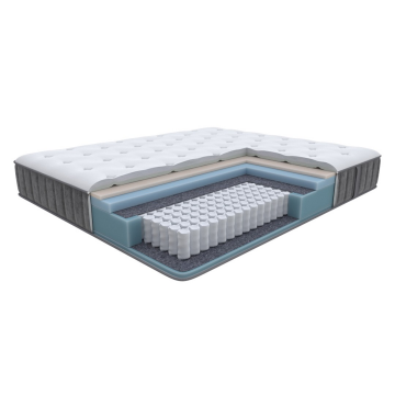 Матрас Glory Medium 180*200*27см