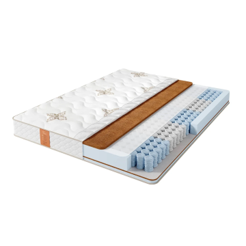 Матрас Comfort Eco Optima 701859