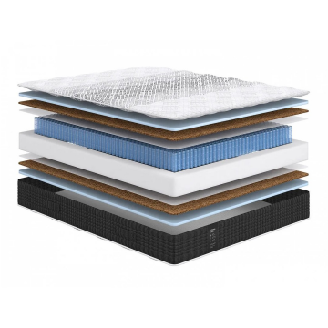 Матрас Lux Strong Middle 701886