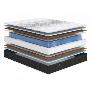 Матрас Lux Strong Middle 701887