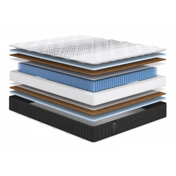 Матрас Lux Strong Middle 701888