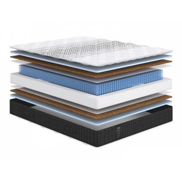 Матрас Lux Strong Middle 701897