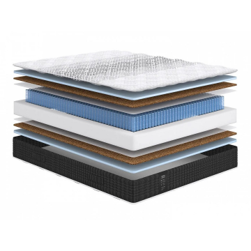 Матрас Lux Strong Middle 701898