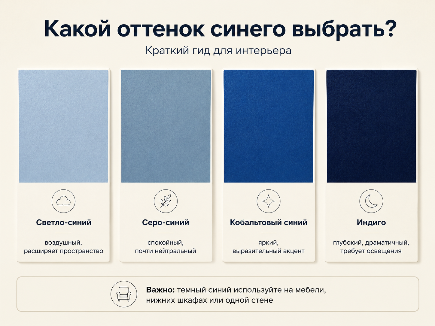 Оттенки синего: от небесного до индиго