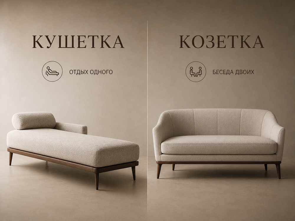Отличие кушетки от козетки