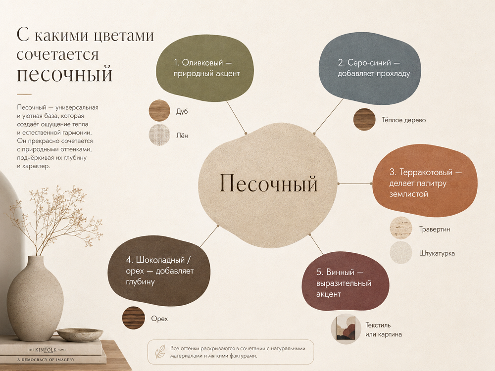 С какими цветами сочетать песочный
