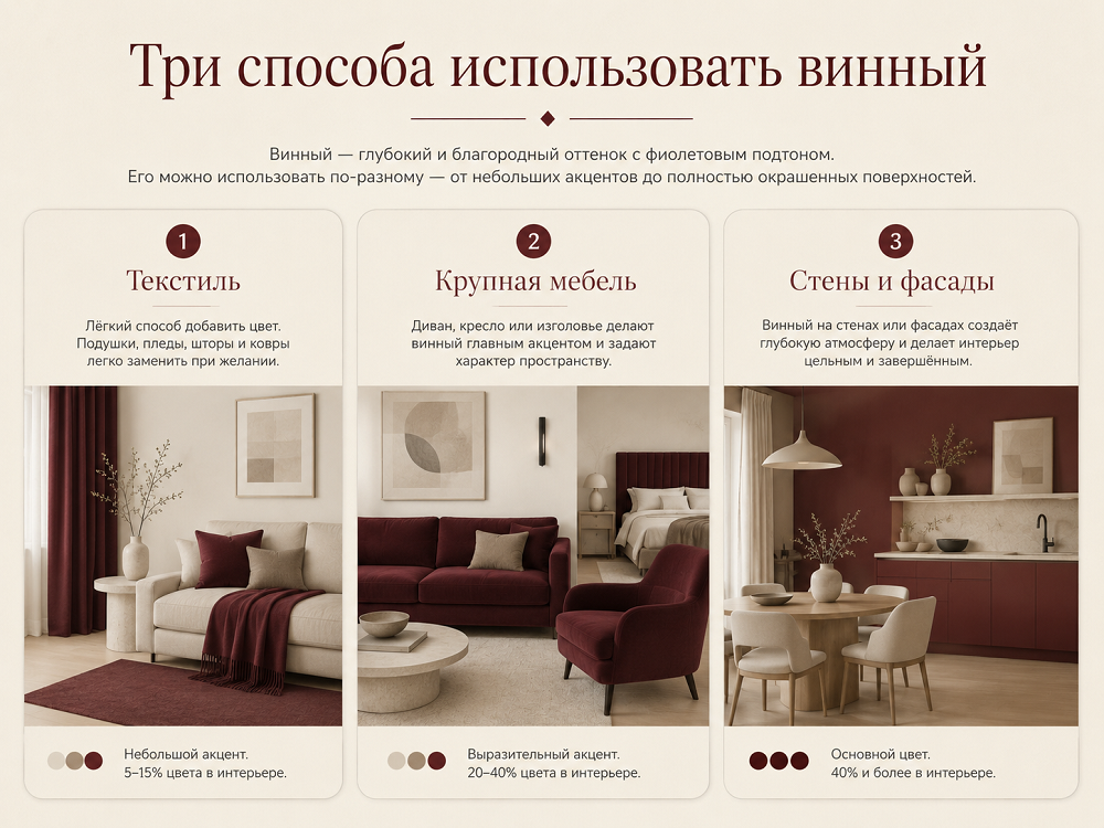 Три способа использовать винный в интерьере