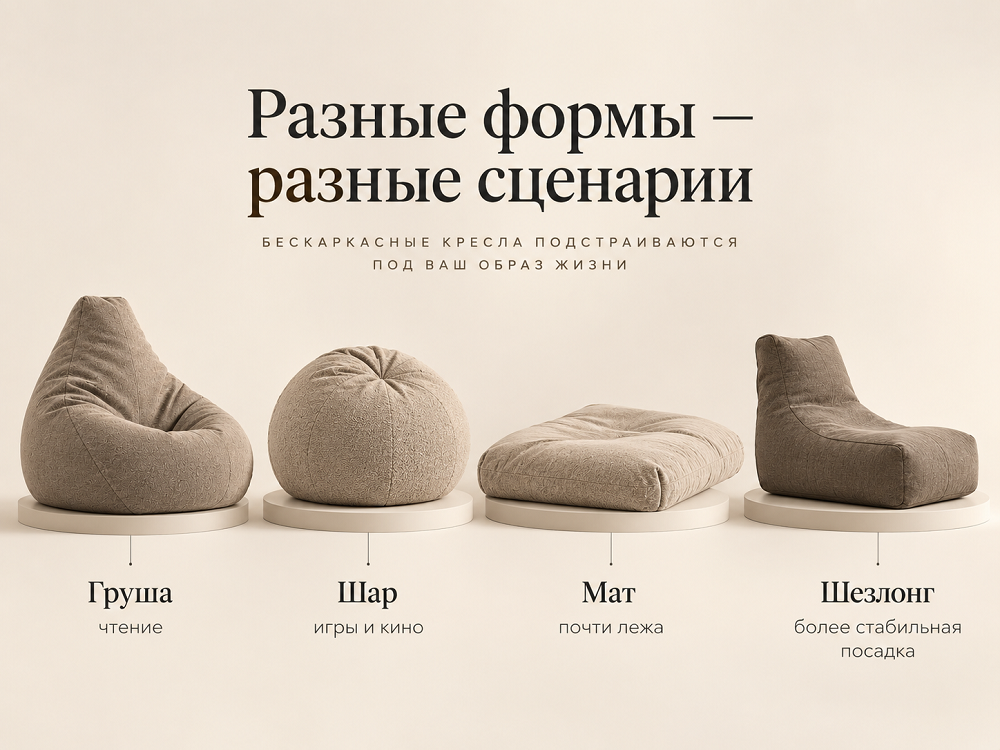 Какую форму выбрать