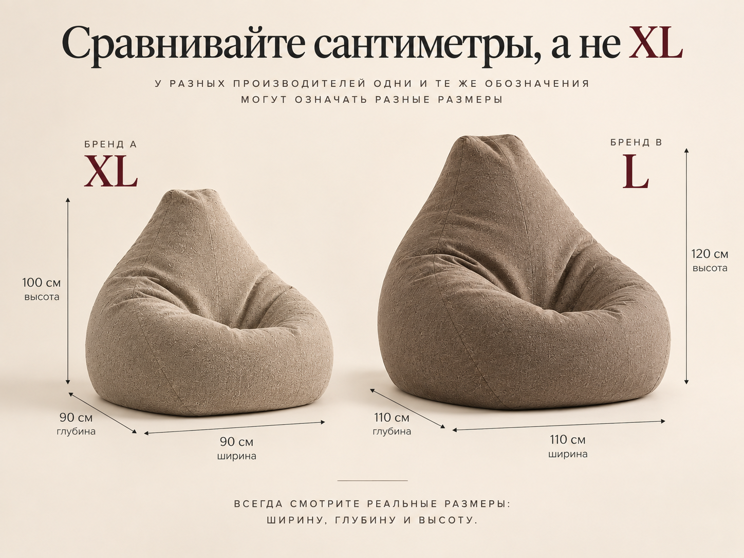 Почему размер XL ничего не гарантирует