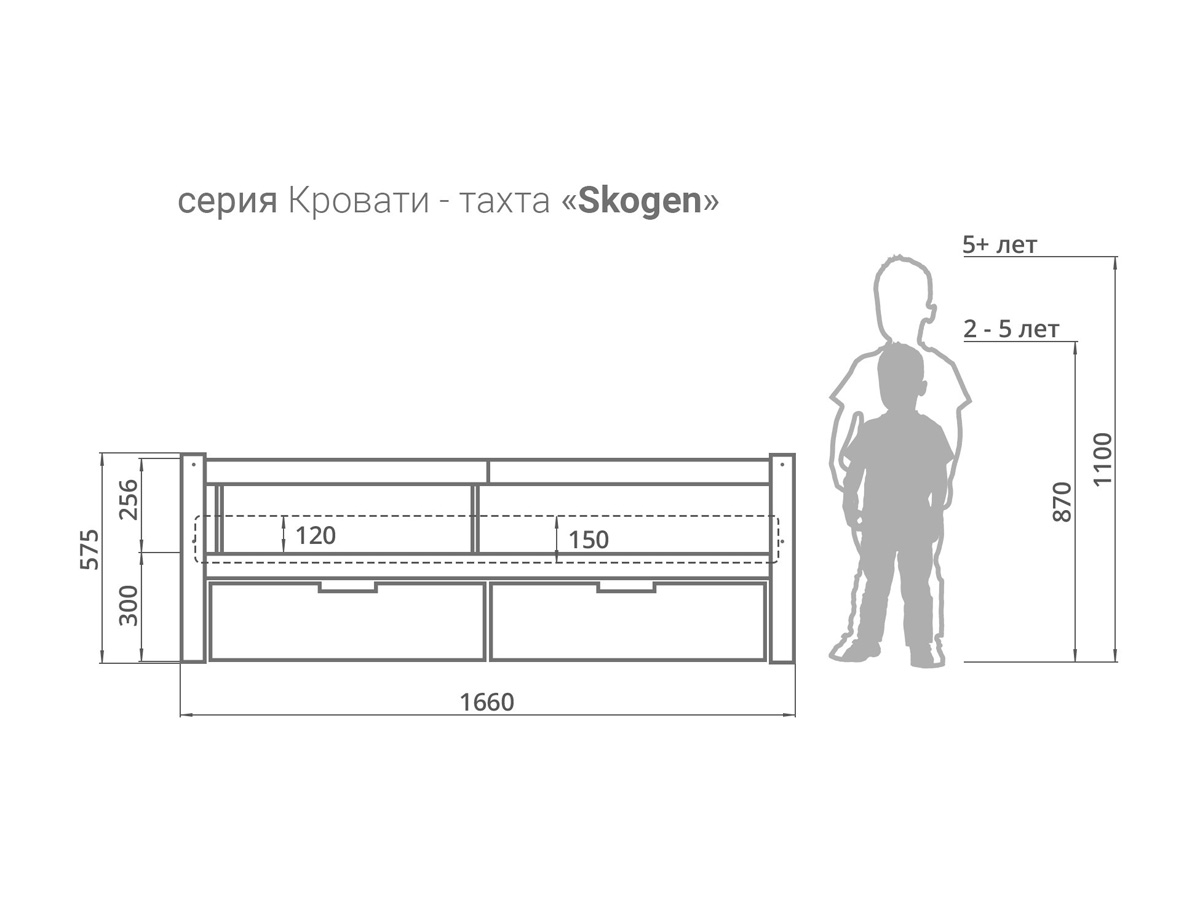 размер детской кровати по возрастам таблица