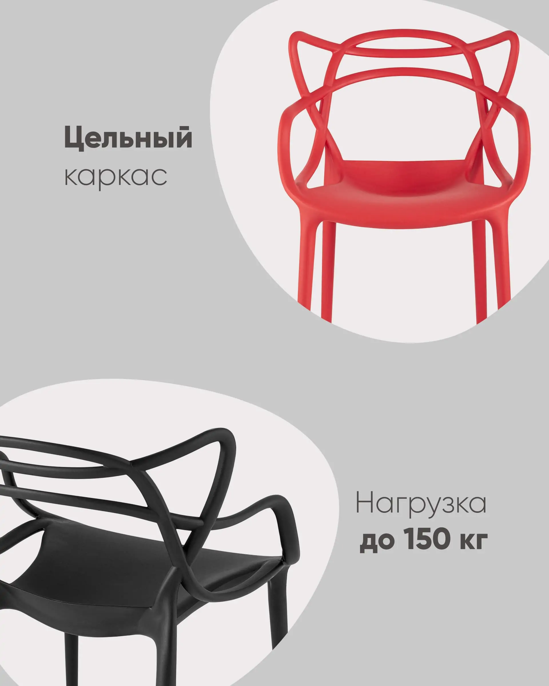 Технические характеристики